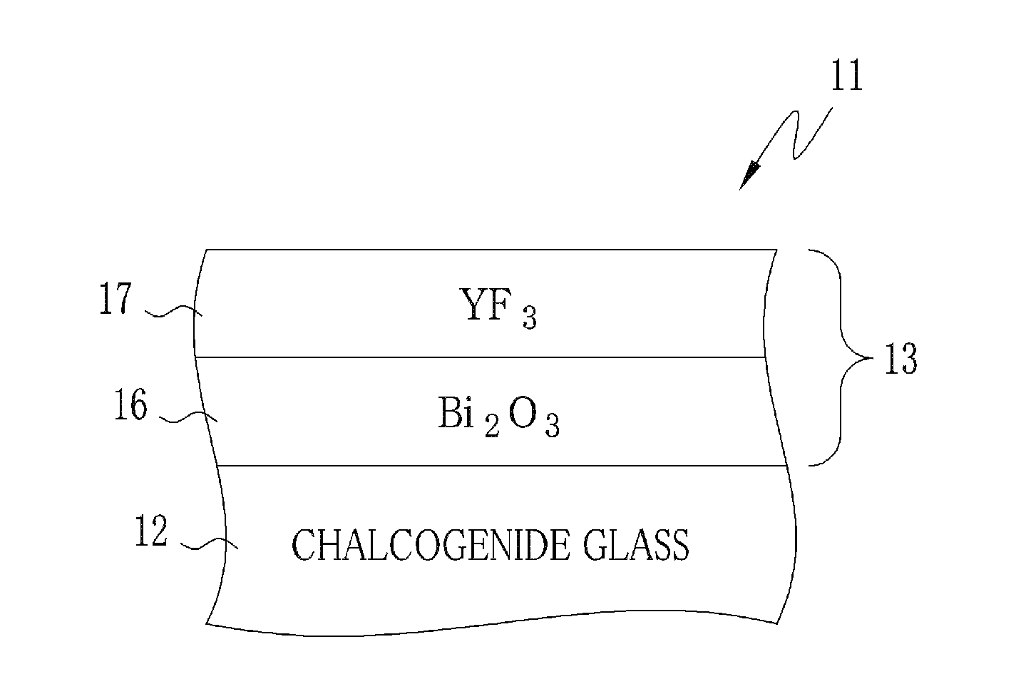 Anti-reflection film and infrared optical element