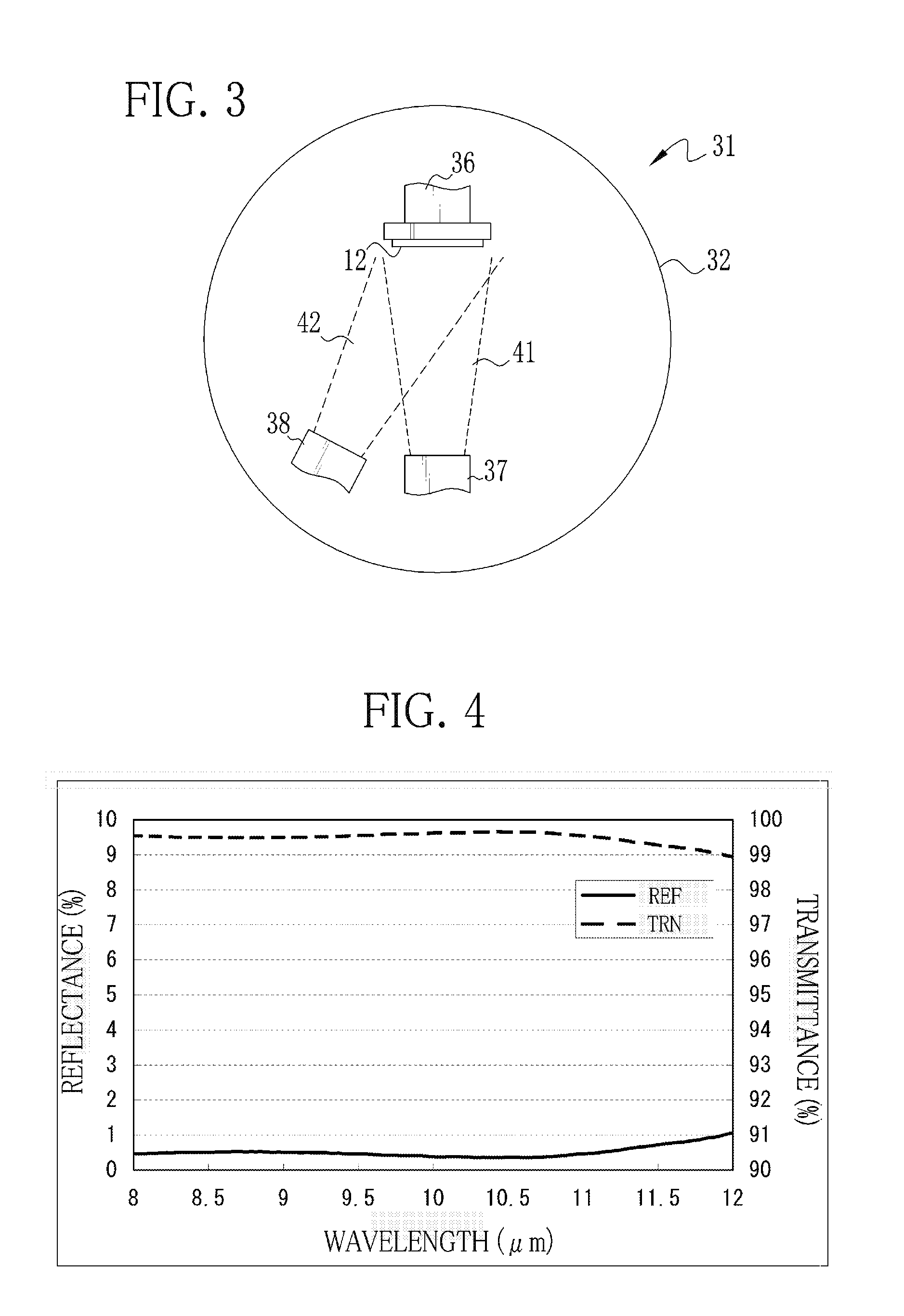 Anti-reflection film and infrared optical element