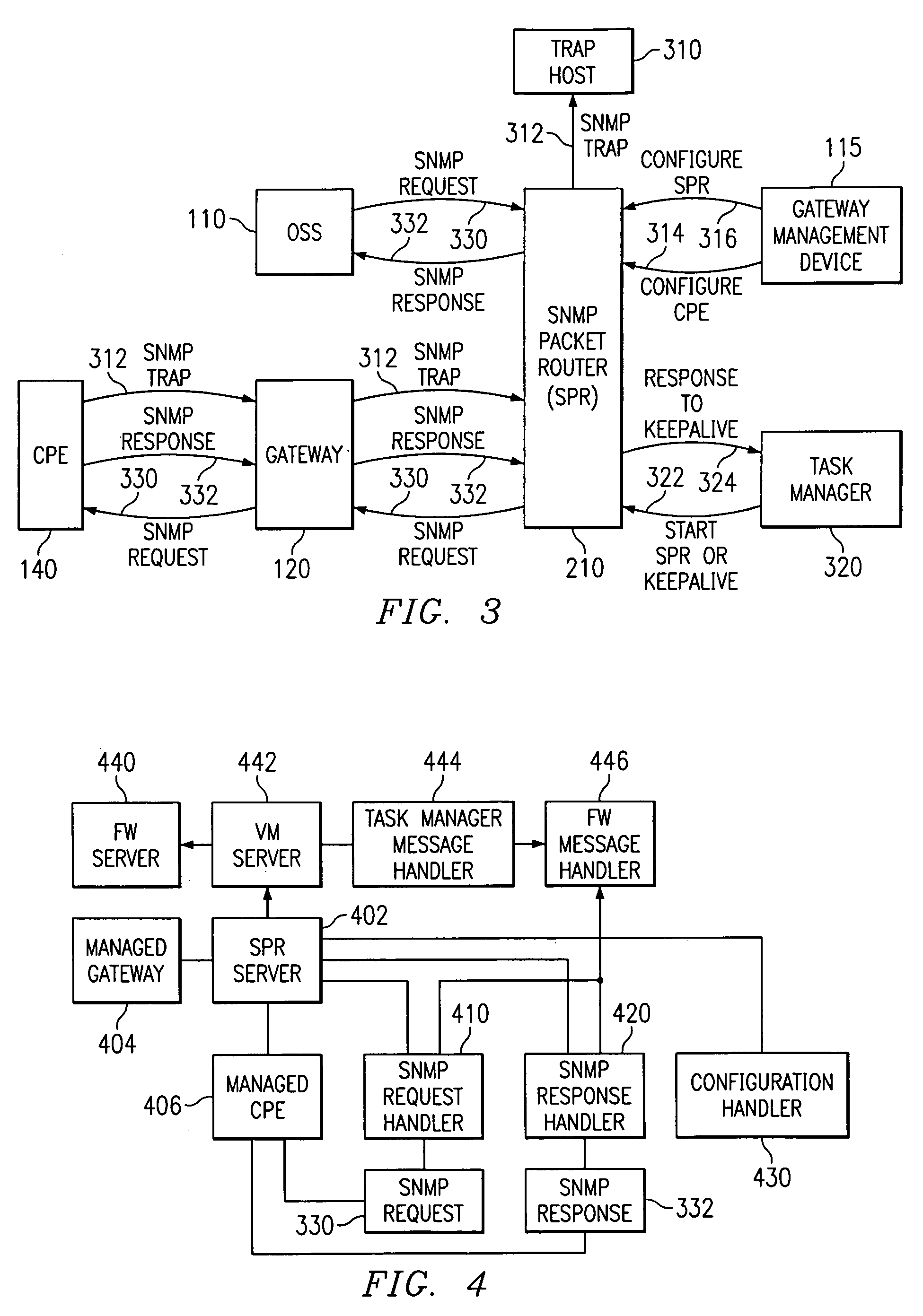 Method for device addressing using SNMP community string-based routing