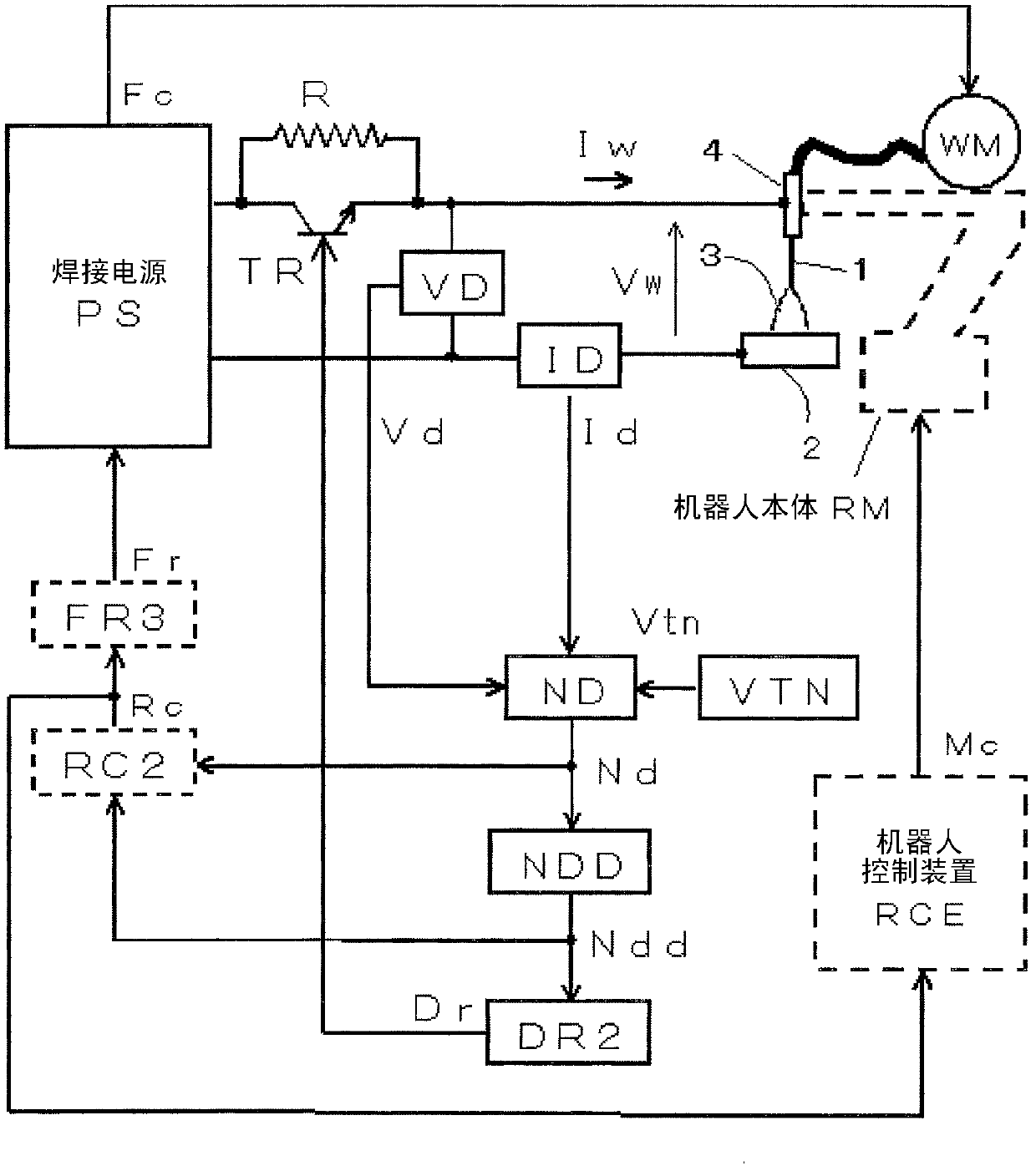 Necking detecting and controlling method for melted-electrode arc welding