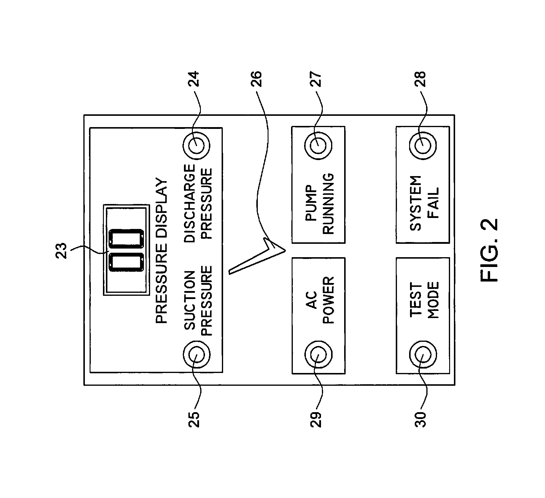 Self-testing and self-calibrating fire sprinkler system, method of installation and method of use