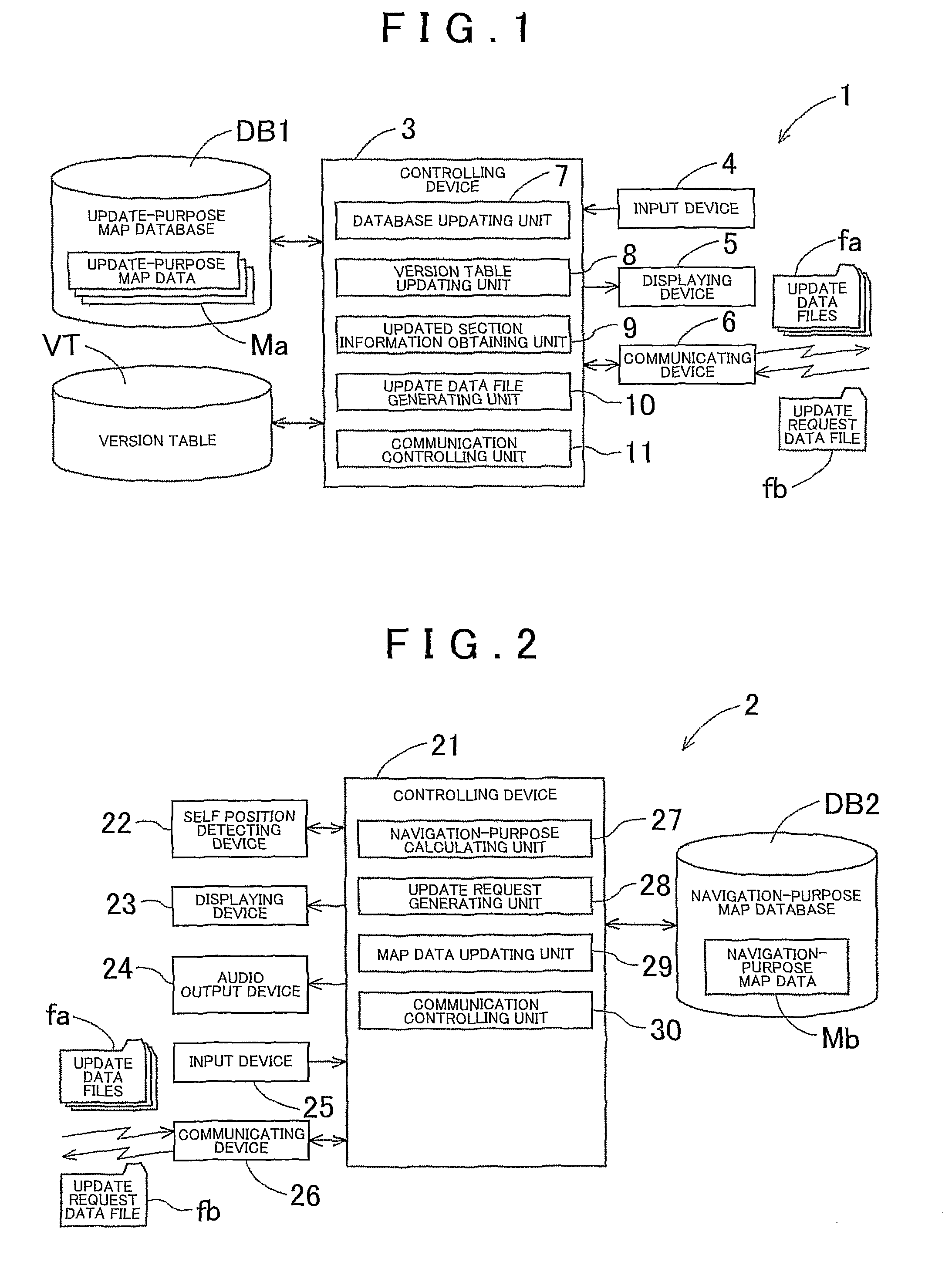 Map update data supplying apparatus, version table, map data updating system, and map update data supplying method