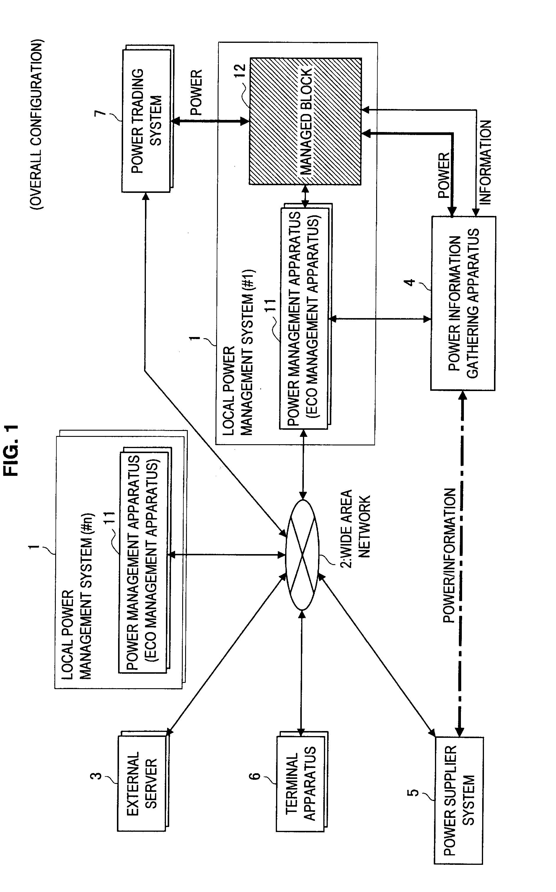 Power Management Apparatus, Electronic Appliance, and Method of Managing Power