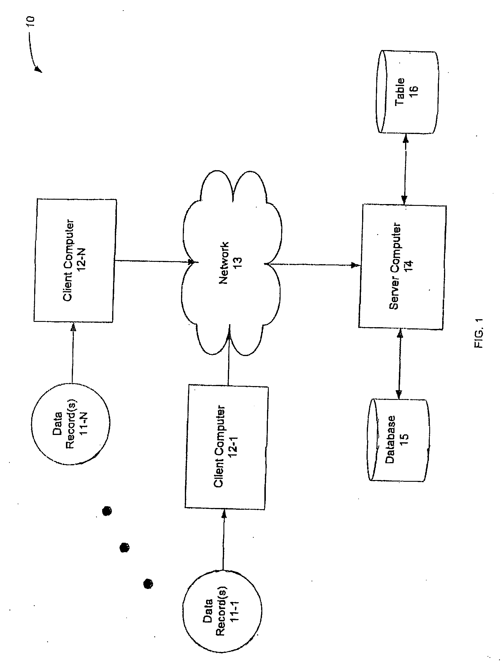 De-identification and linkage of data records