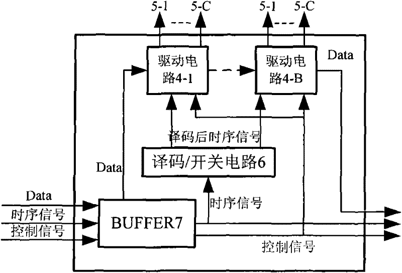 LED display system having pulse scattering mode and method thereof