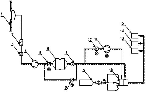 Air distributing device and method for household rubbish incinerating furnace