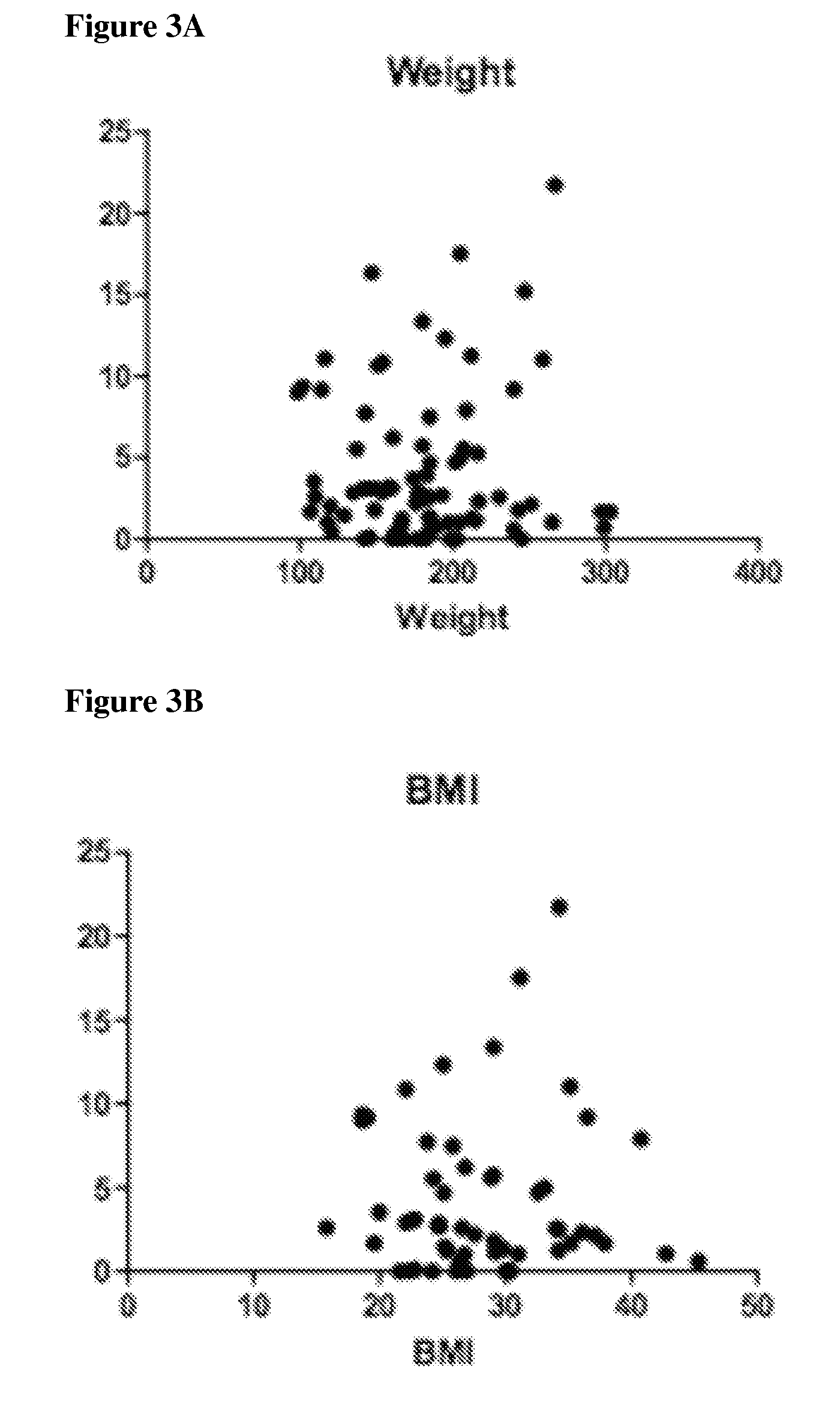 Body Fluid BIN1 as a Marker of Cardiac Health