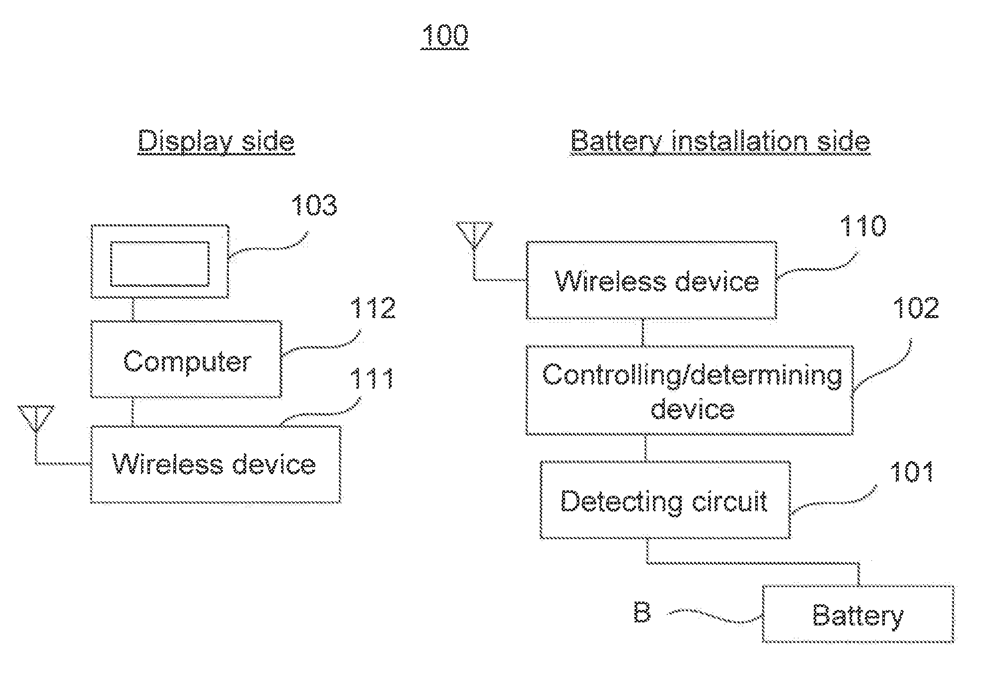 Remaining electrical charge/remaining capacity estimating method, battery state sensor and battery power source system