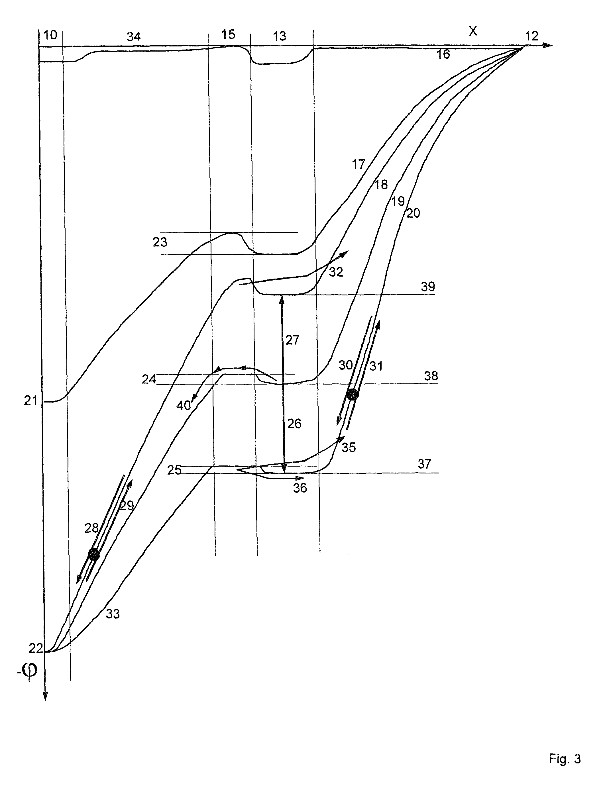 Semiconductor structure for a radiation detector and a radiation detector