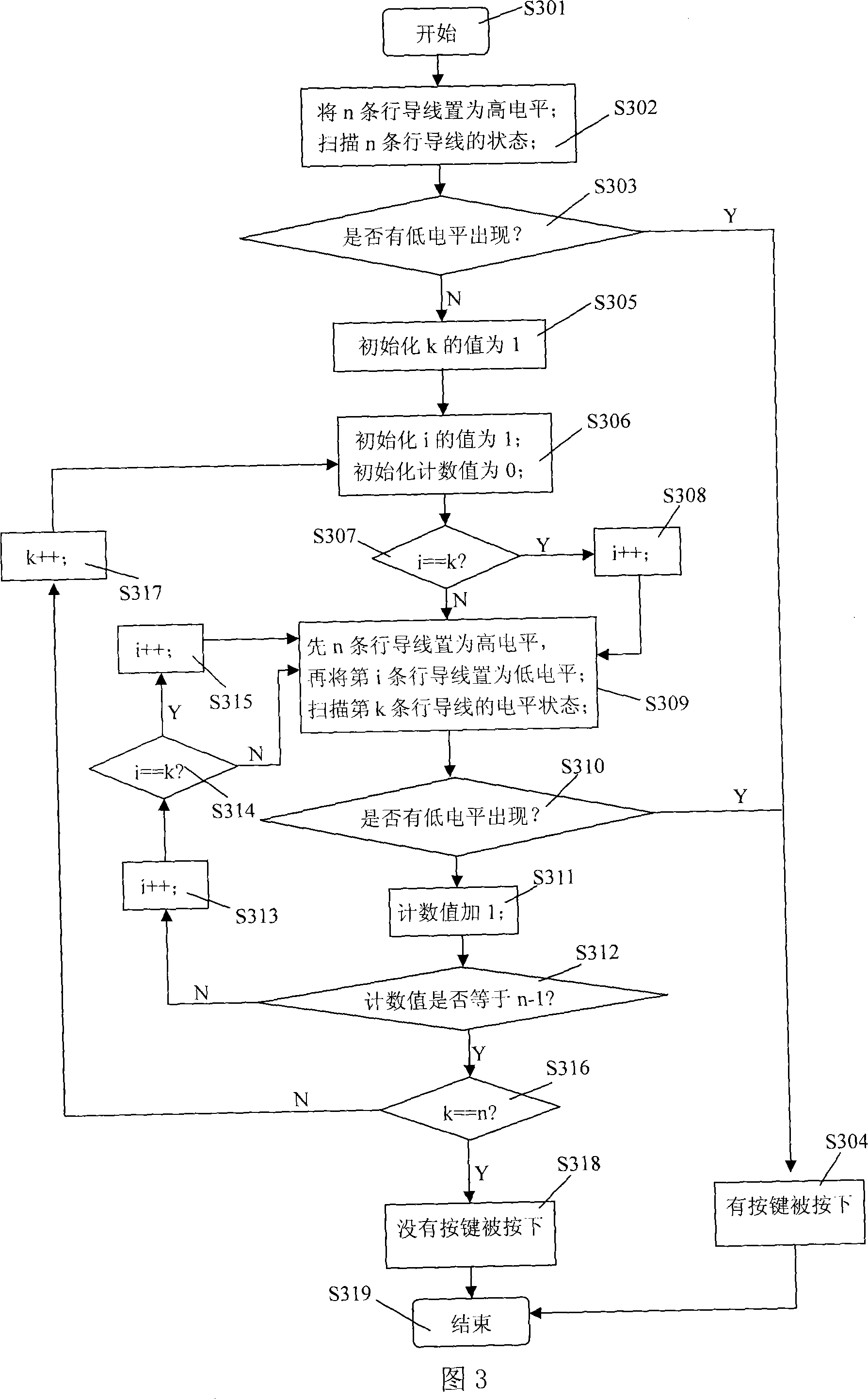 Key system and its detection method