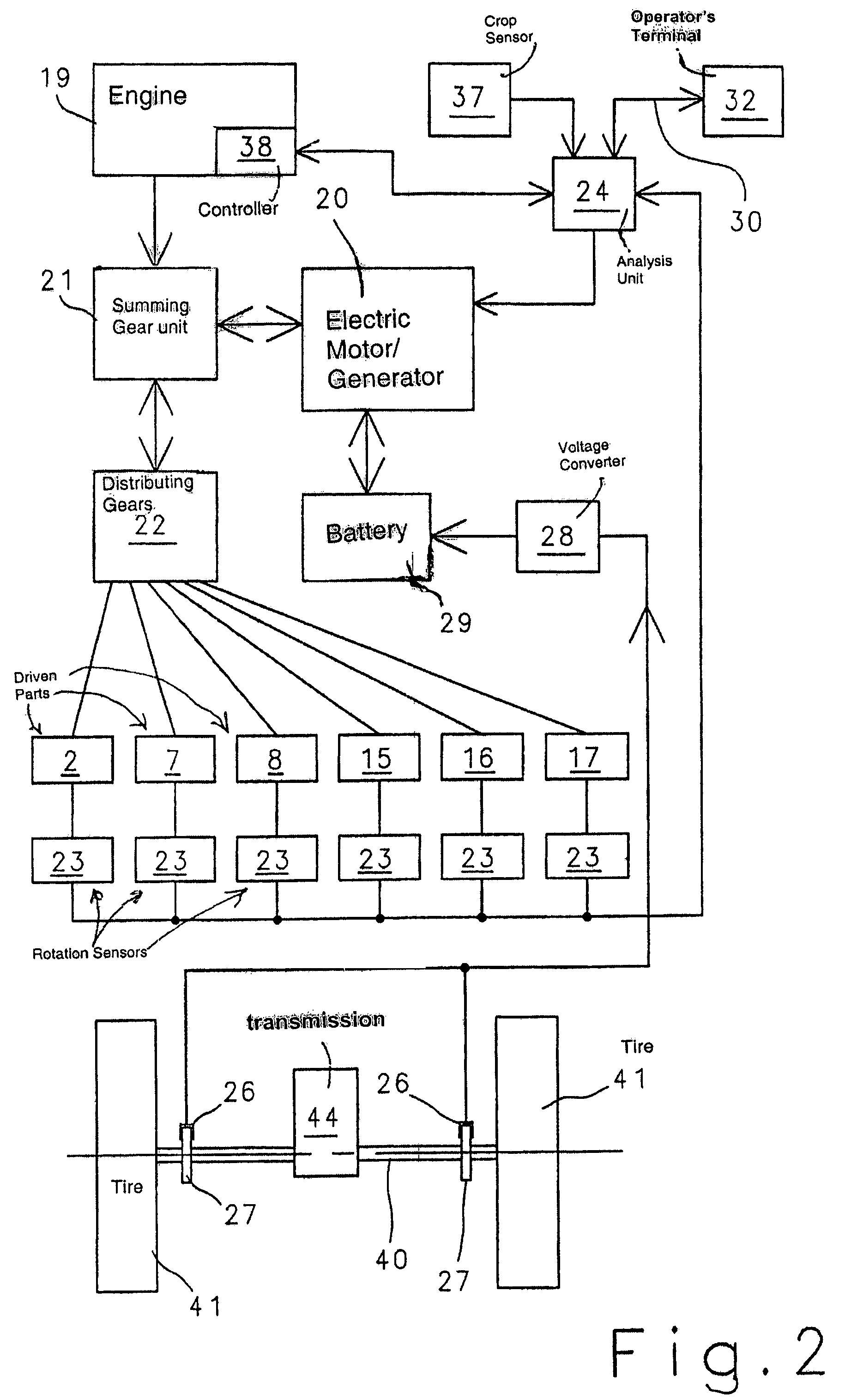 Agricultural machine with energy reservoir for overcoming peak loads