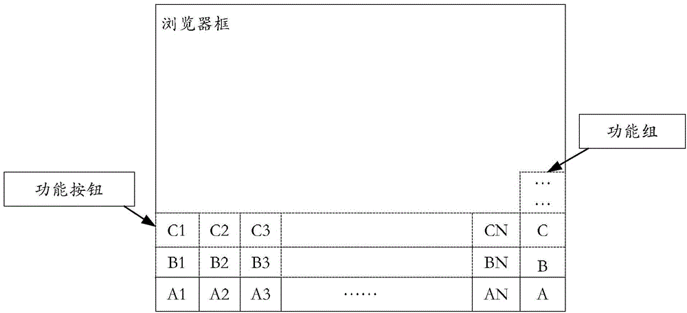 Webpage toolbar insertion method and apparatus