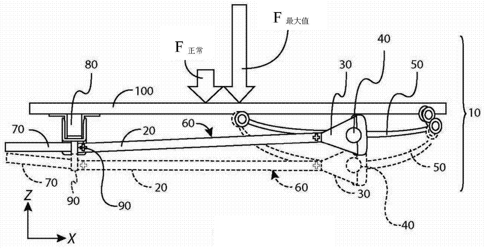 Remote manual driveshaft center bearing height adjustment mechanisms