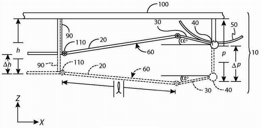 Remote manual driveshaft center bearing height adjustment mechanisms