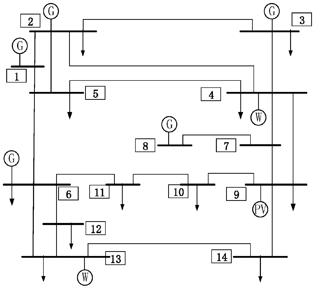 Electric quantity distribution method with renewable energy participating in medium-and-long-term electric power transaction