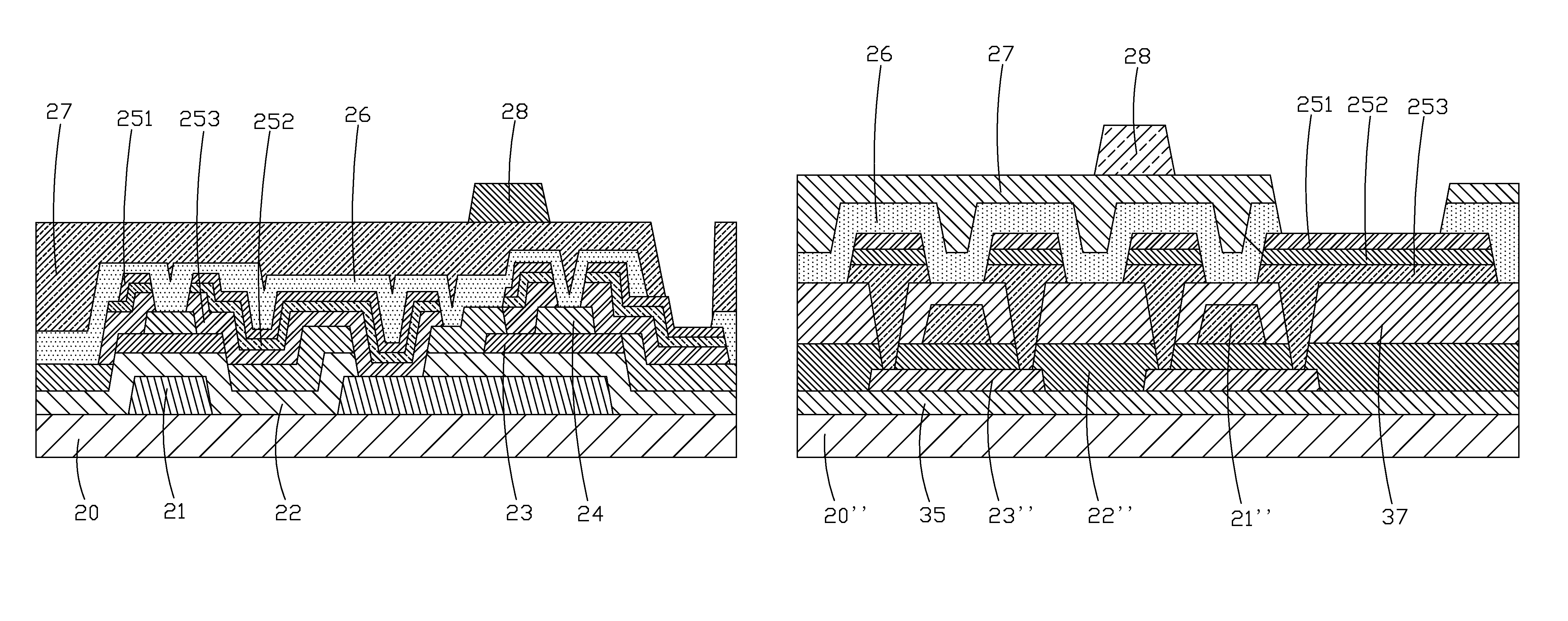 Manufacturing method and structure of thin film transistor backplane