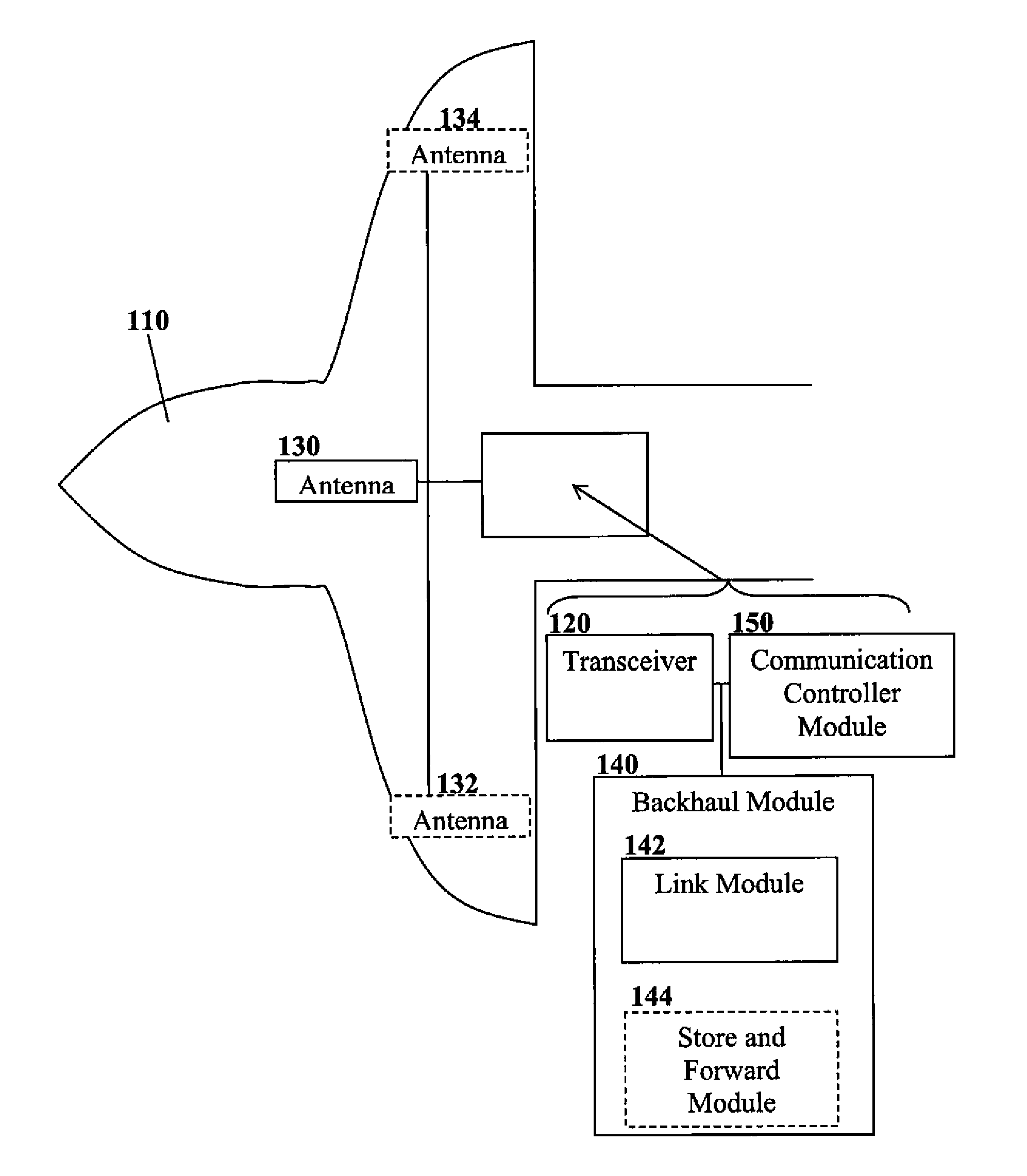 Airliner-mounted cellular base station