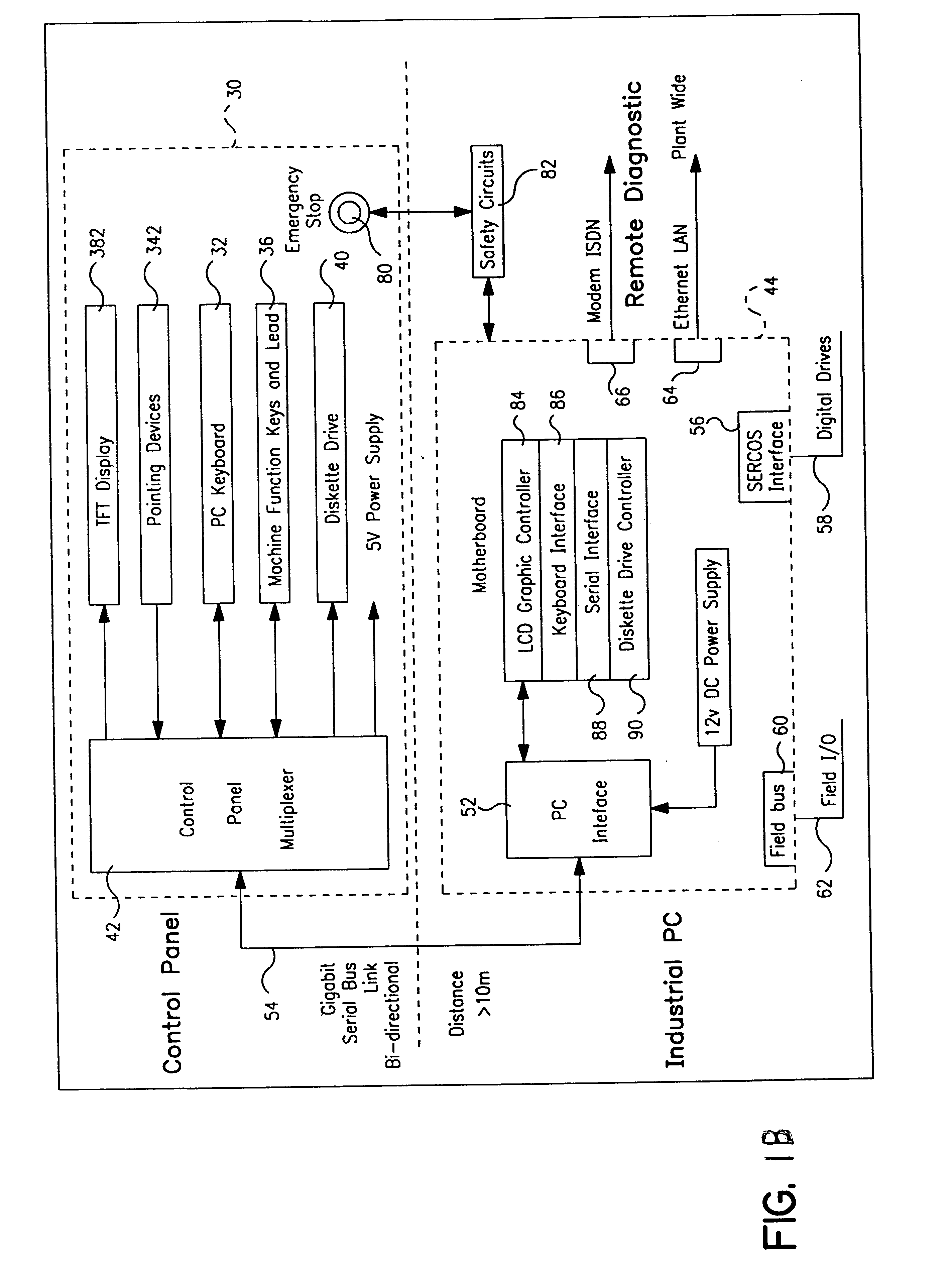 Method of simplifying machine operation