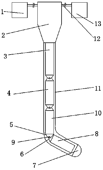 A medical endoscope