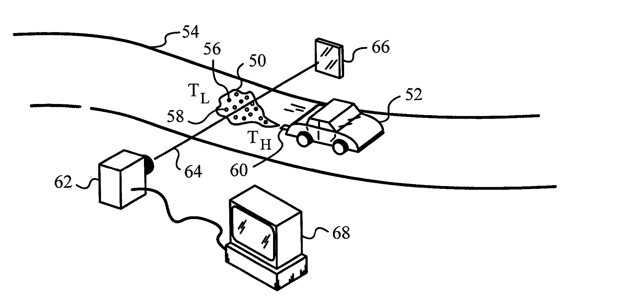 Temperature-independent measurements of gas concentration