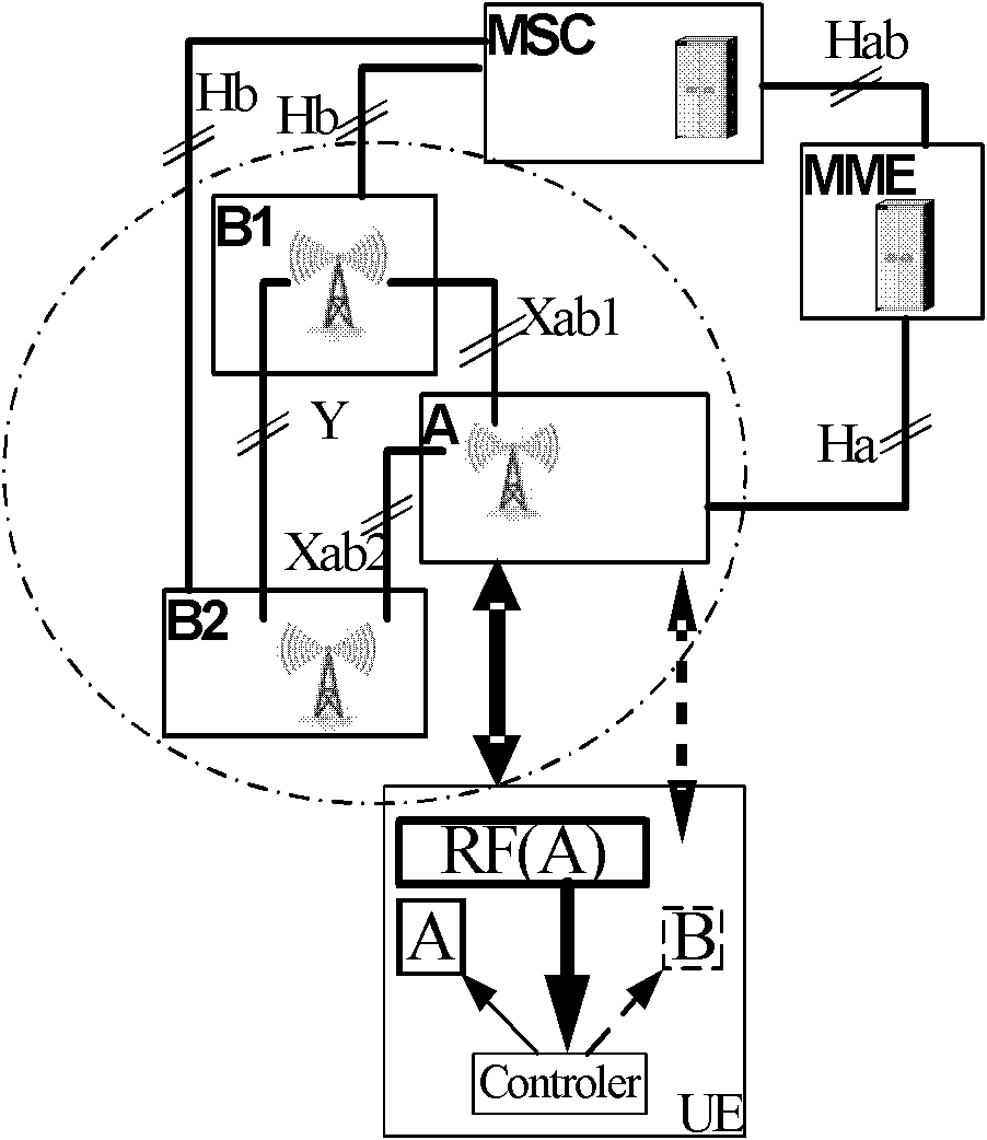 Multimode network data processing method, apparatus and system thereof