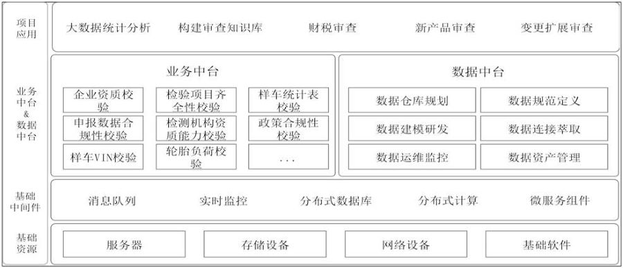 Vehicle inspection system