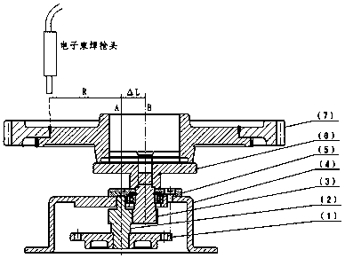 Electron beam welding machine welding seam diameter eccentric tool