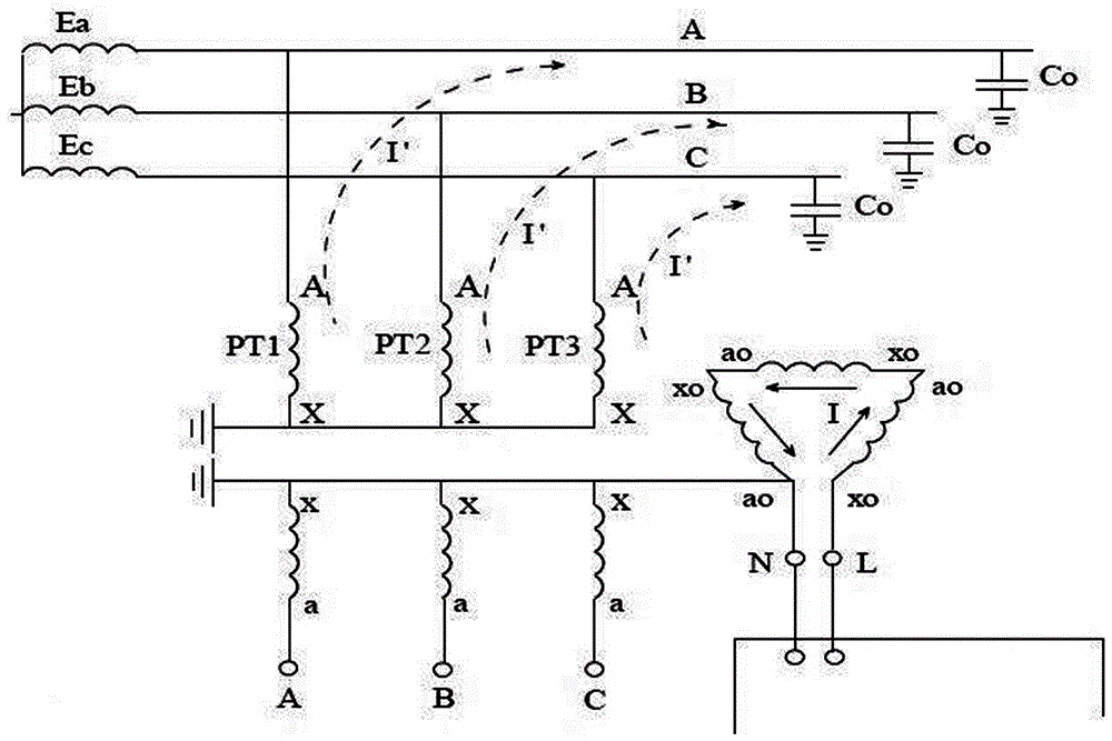 PT cabinet harmonic wave eliminator data measuring method and PT cabinet harmonic wave eliminator data measuring device