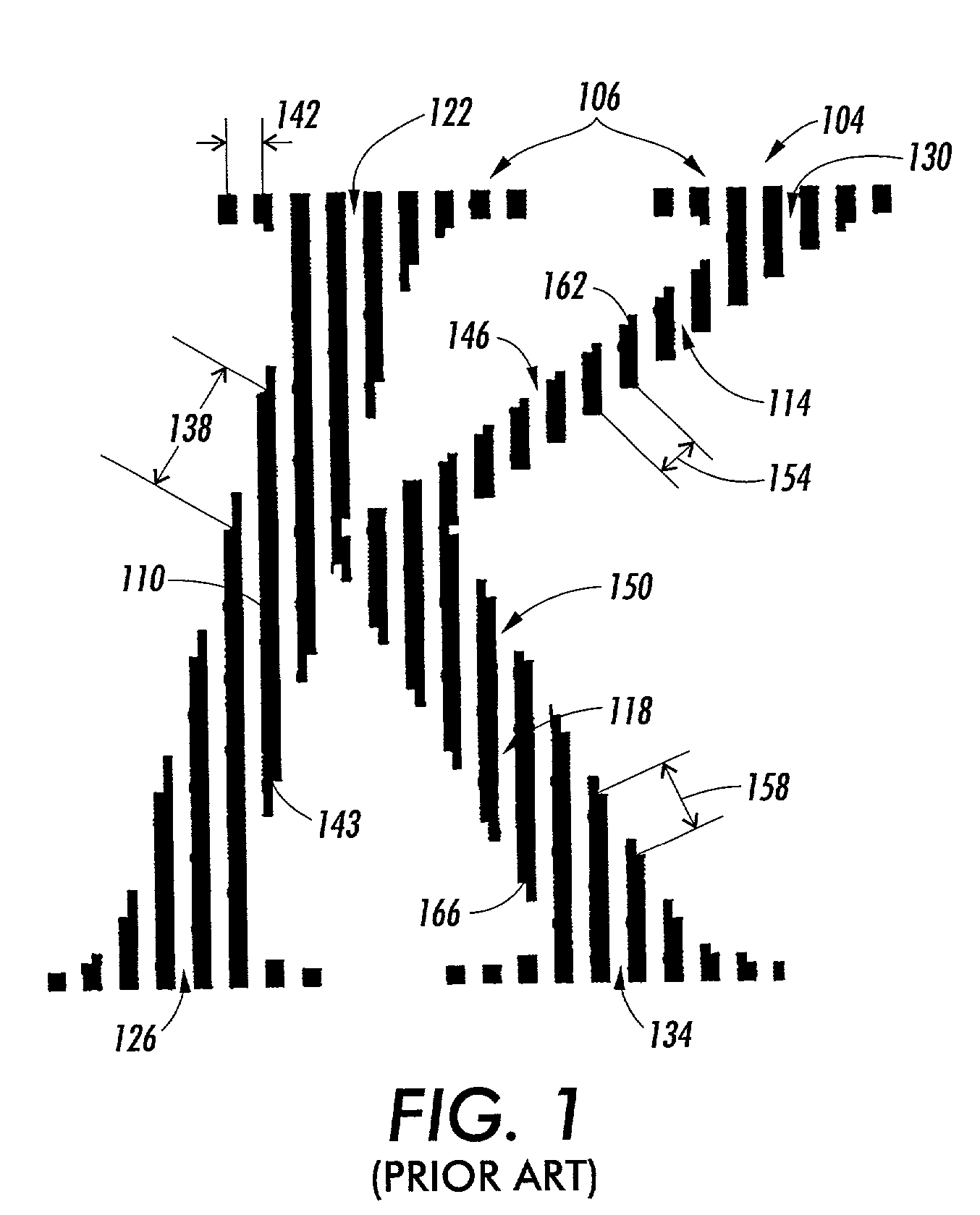 Font characteristic driven halftoning