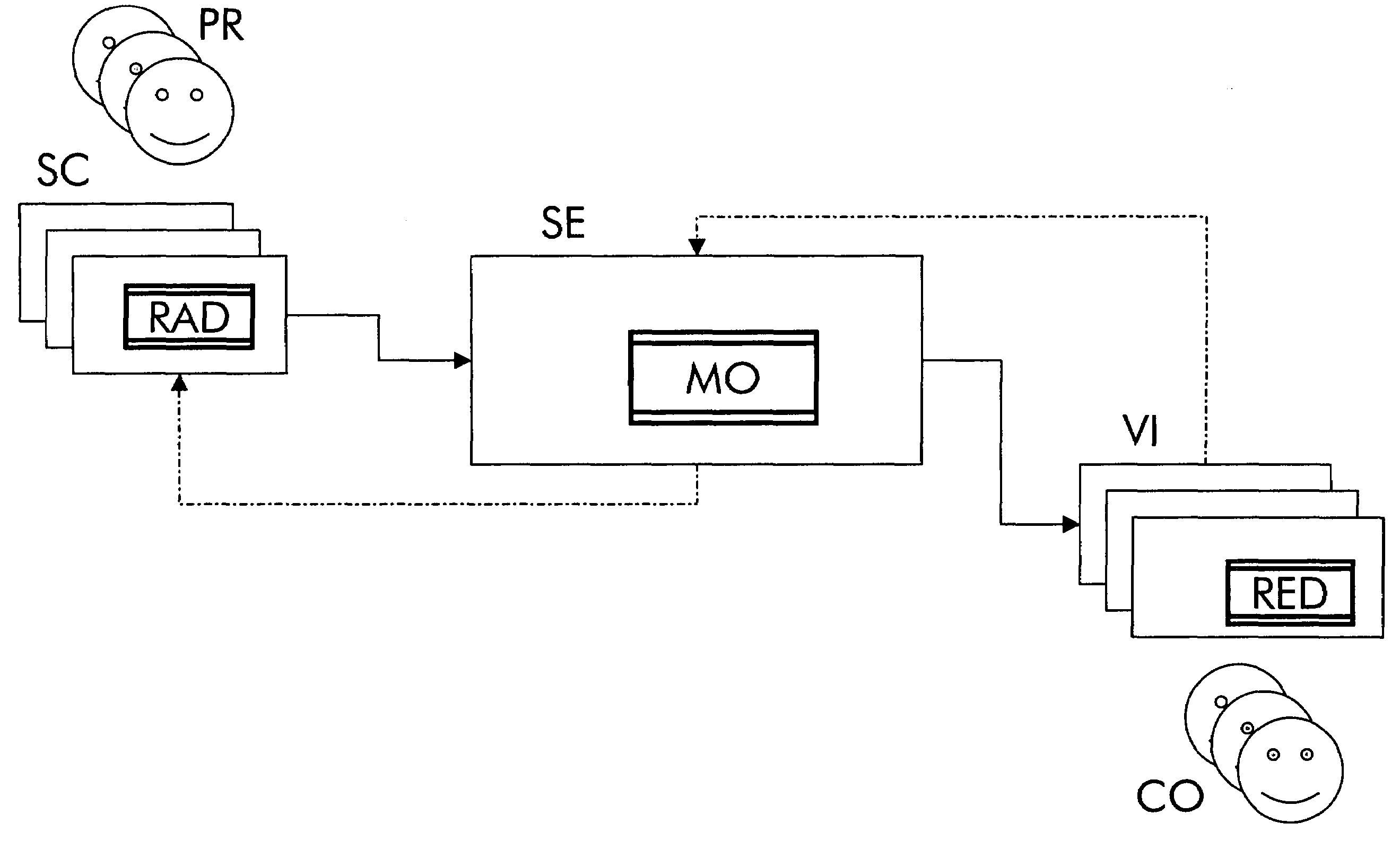 Video conference system and a method for providing an individual perspective view for a participant of a video conference between multiple participants