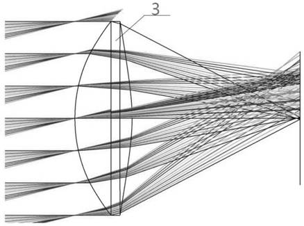 Matrix type vehicle lamp optical device