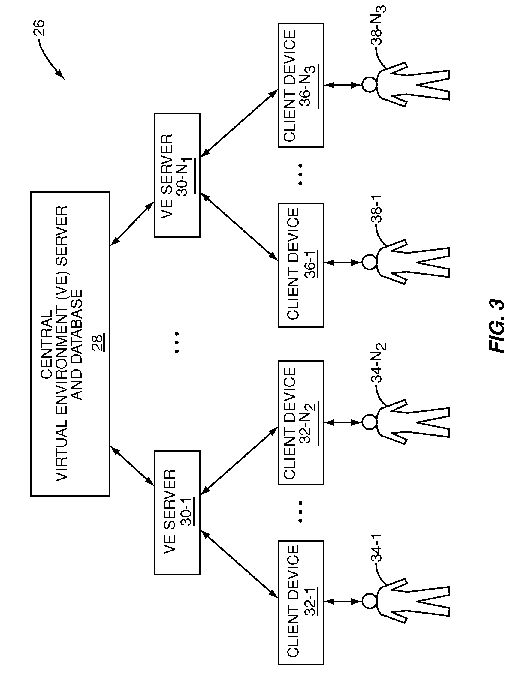 Context-aware shared content representations