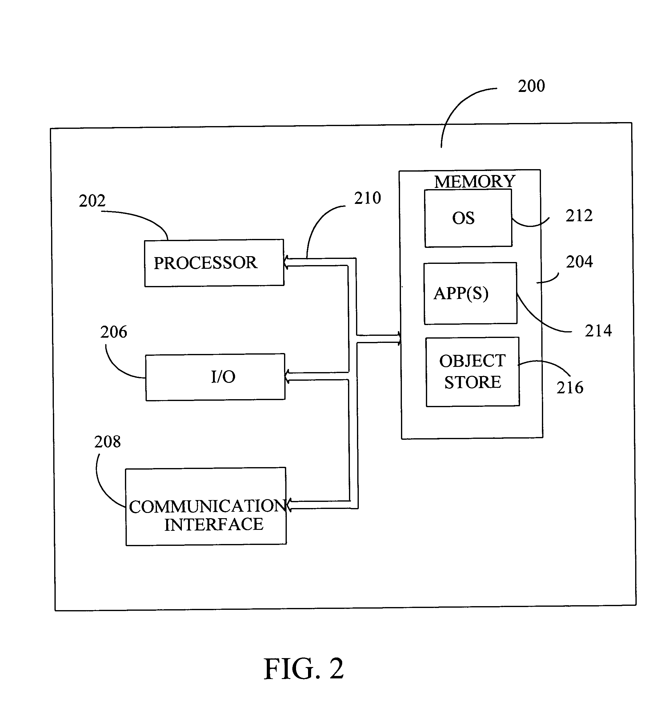 Method and apparatus using harmonic-model-based front end for robust speech recognition