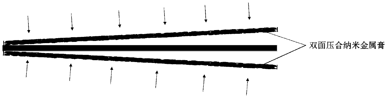 Novel die bonding material and packaging structure thereof