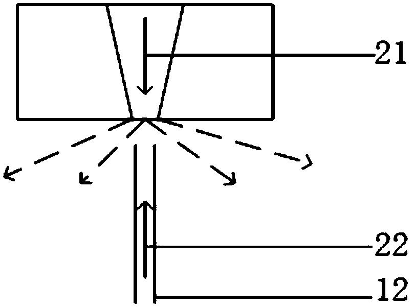 Multi-stage synchronous powder mixer and thermal spraying device