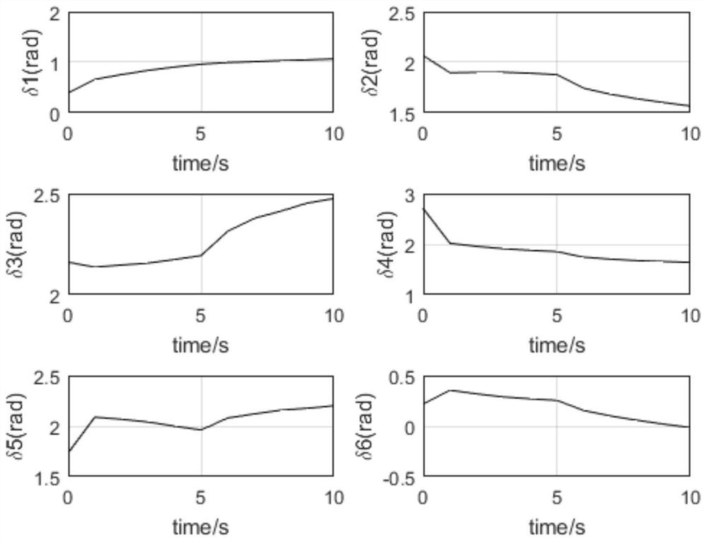 A Fast Singular Avoidance Planning Method for Spacecraft Control Moment Gyro