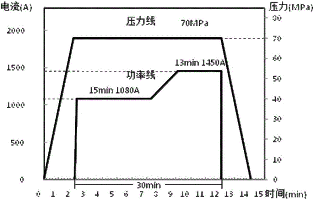 Steel bonded hard alloy and preparing method thereof