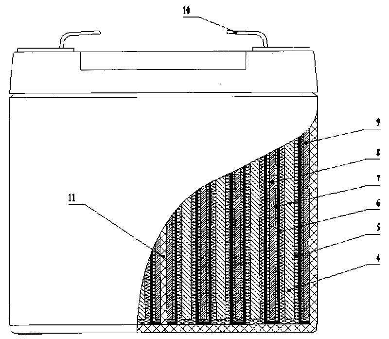 Gel battery for electric vehicle