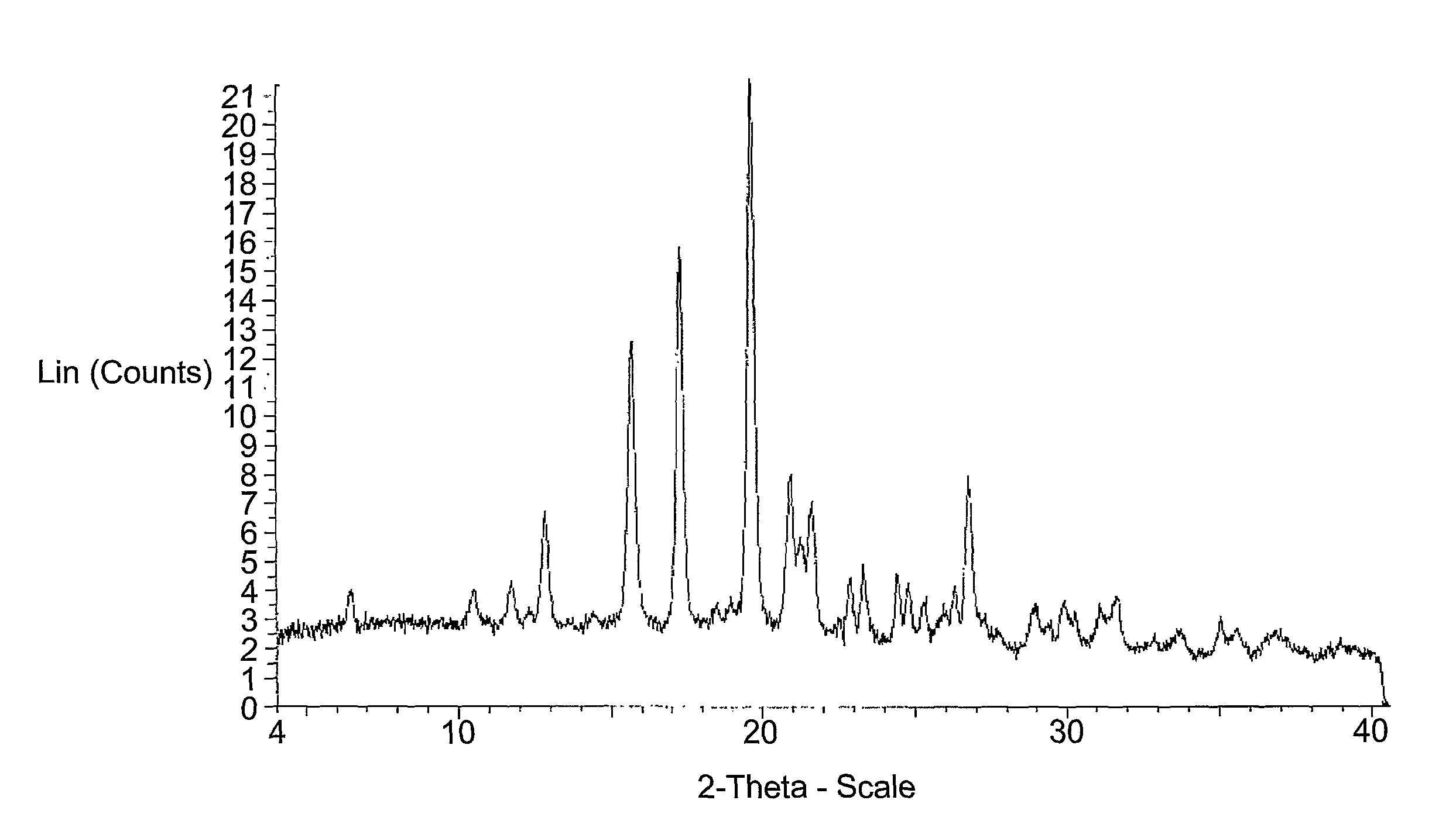 Polymorphs of a c-MET/HGFR inhibitor