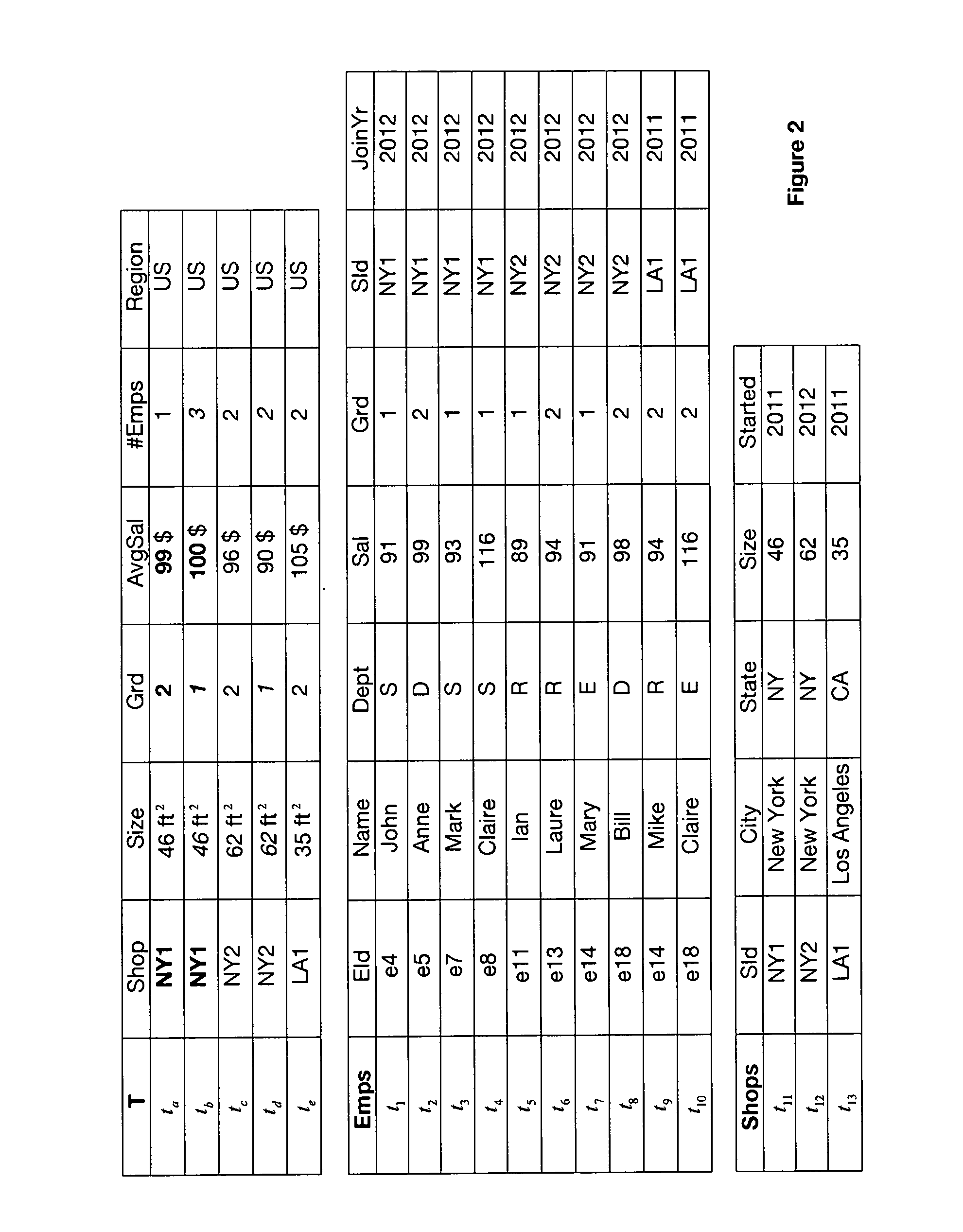 System and method for checking data for errors