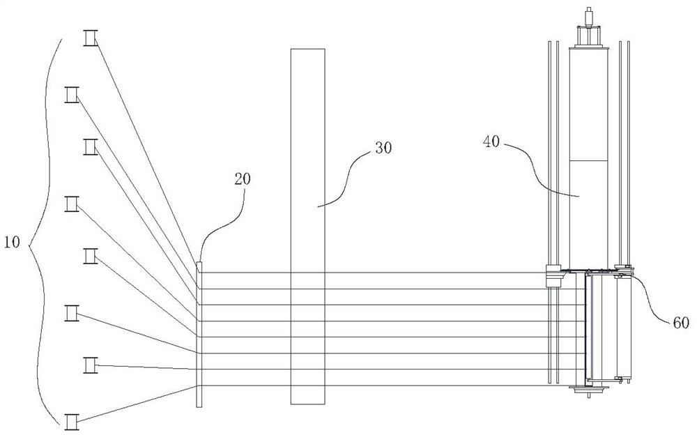 Textile Machine Warp Roller Winding Guide Mechanism