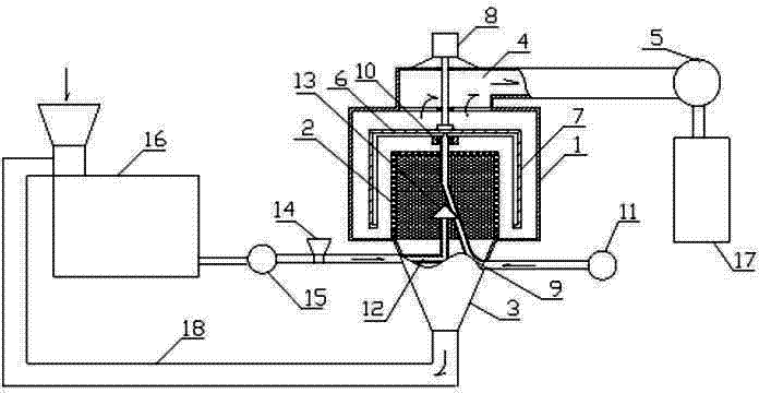 Submicron powder Jinfang Baidu San normal temperature preparation method and special two-way airflow screen grader