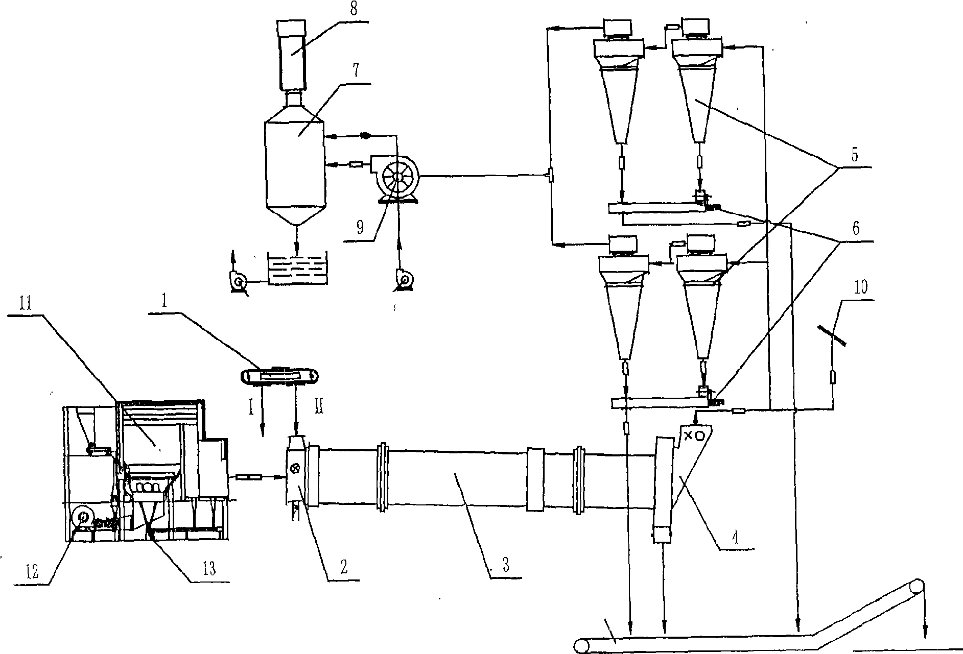 Process and equipment for improving the quality of coal slurry and lignite through drying same