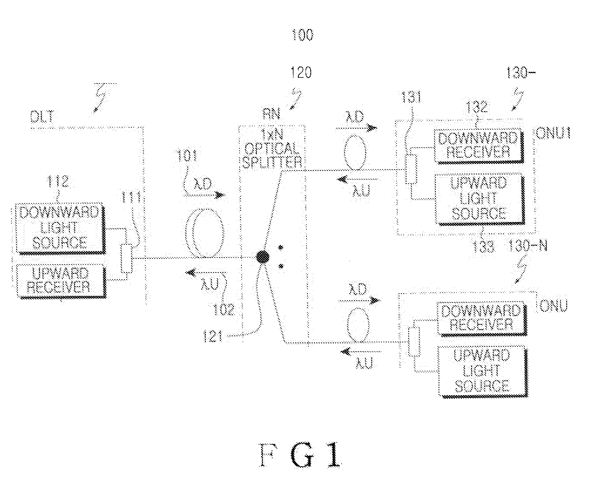 Subcarrier multiplexing type optical communication method and passive optical network using the same