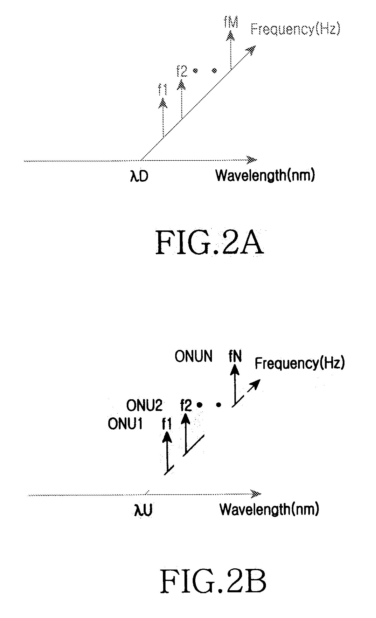 Subcarrier multiplexing type optical communication method and passive optical network using the same