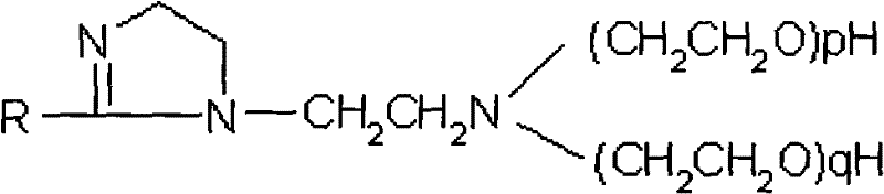 Rapid judgment for corrosion of sodium bicarbonate water type oil well and corrosion inhibitor