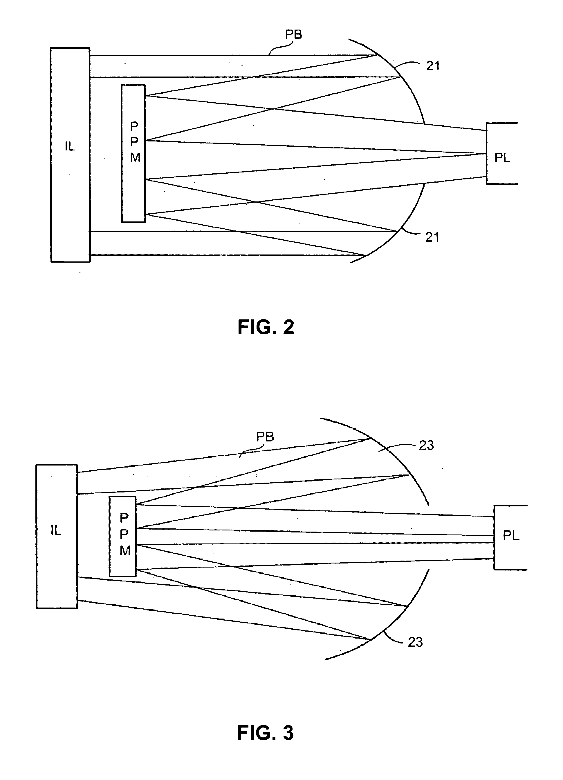 Lithographic apparatus and device manufacturing method