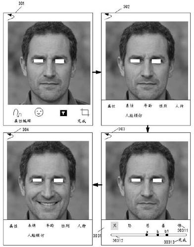 Face image editing method and device and storage medium