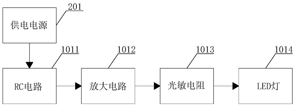 A Snow Depth Monitoring System Based on Controllable Light Source