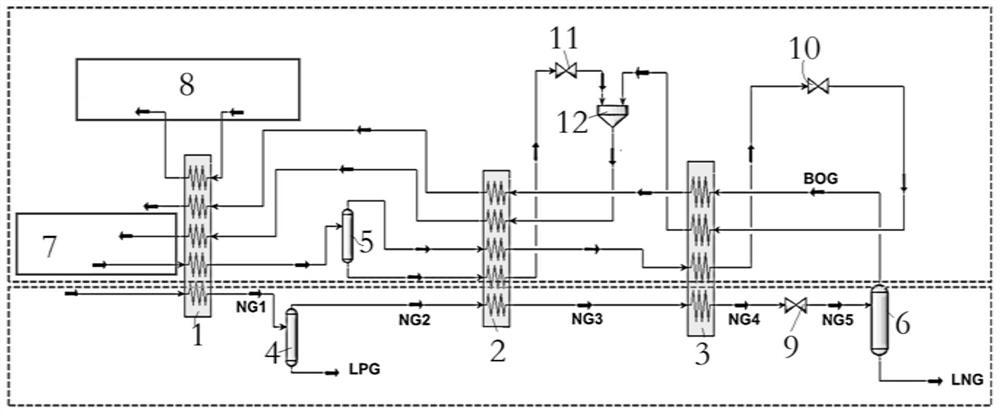 Natural gas liquefaction system based on propane and iso-butane mixed pre-cooling